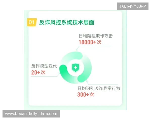 国内买球平台避坑指南数字高频玩法防骗攻略